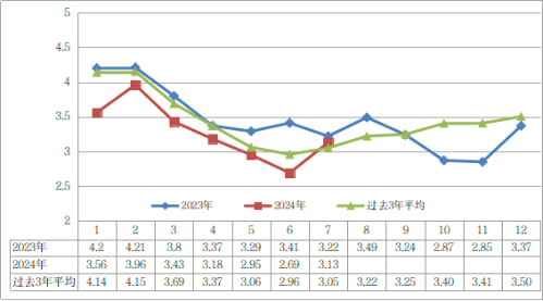 微信图片_20240807092310